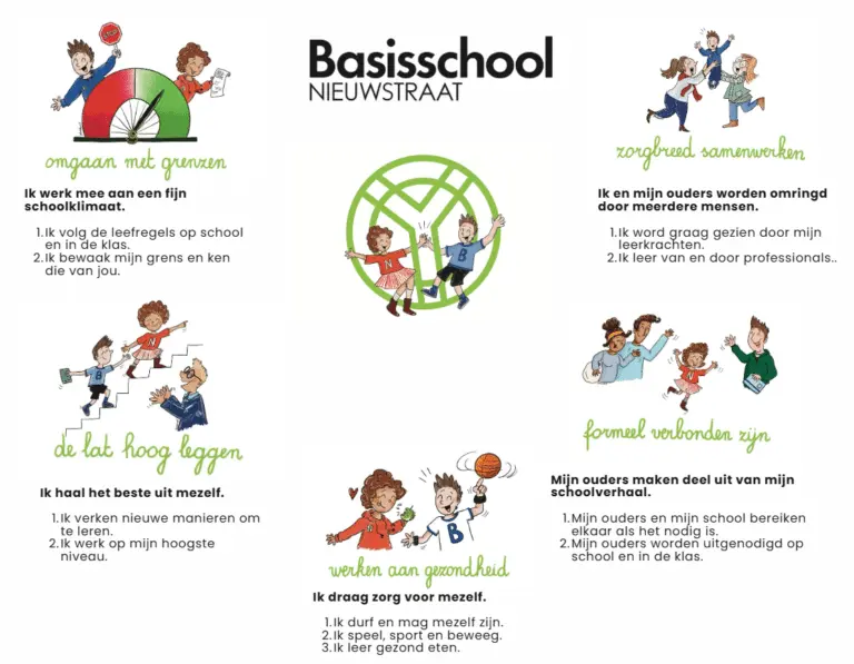D Broeders website